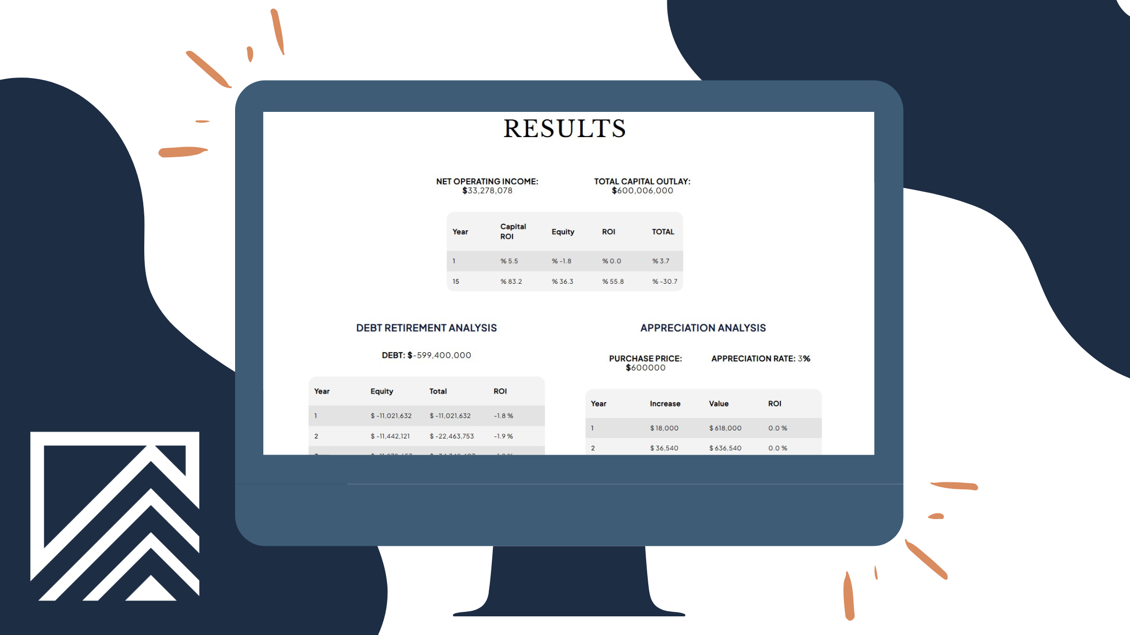 Understanding Return on Investment (ROI) Calculators for Rental Properties